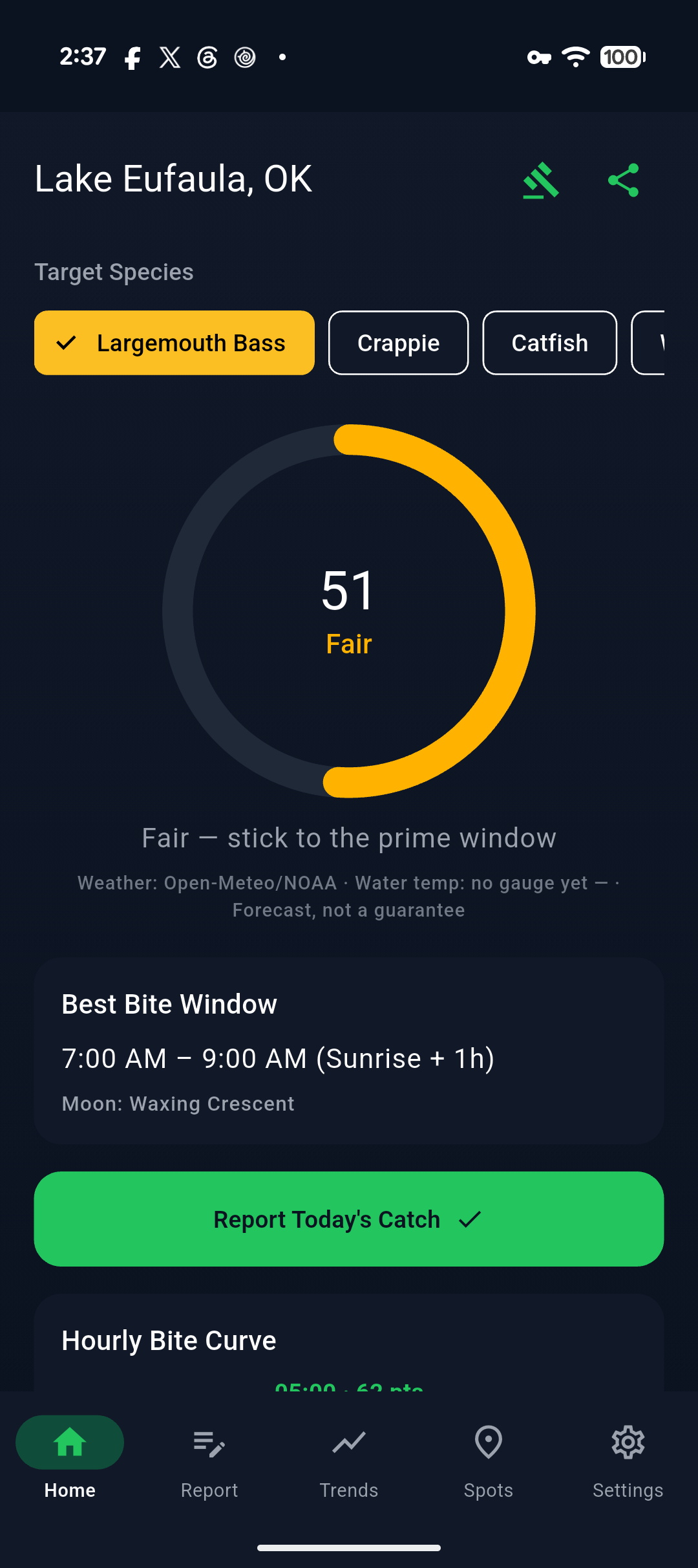 BiteCall bite score